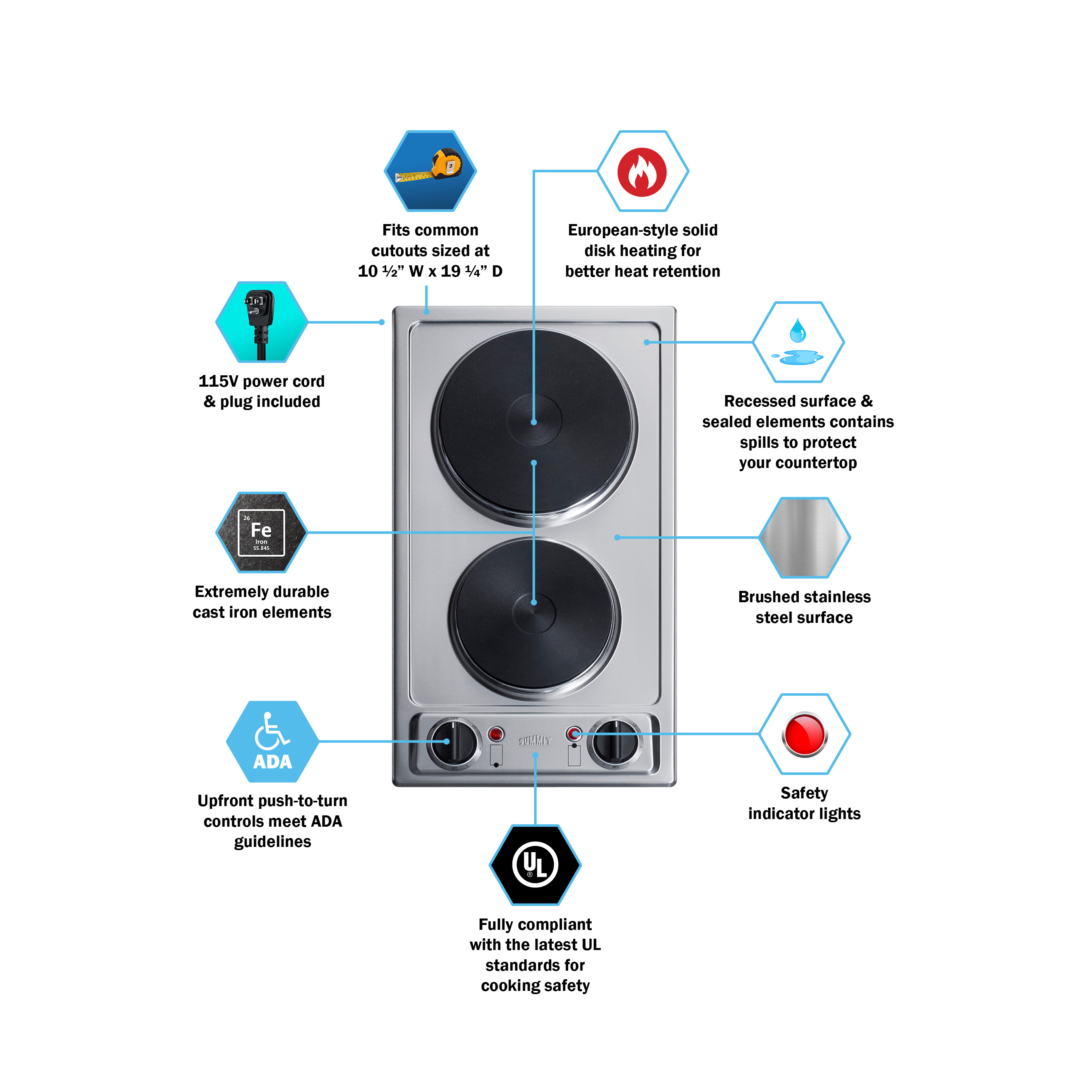 115V 2-burner electric cooktop in stainless steel with solid disk cast iron elements and a pre-installed cord with plug